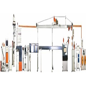 铁氟龙(氟塑料)高温电线押出生产线